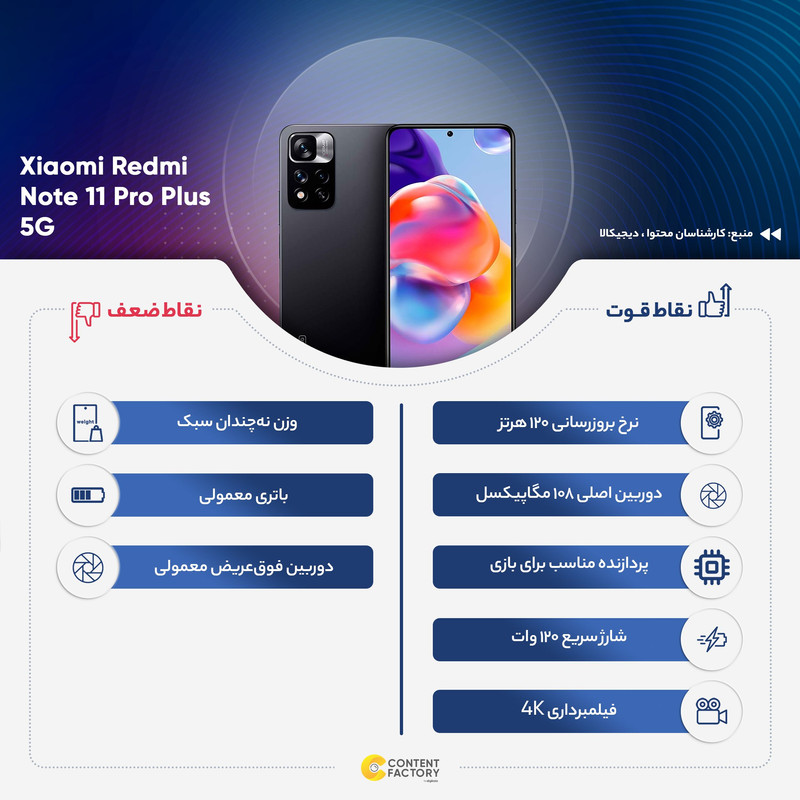  گوشی موبایل شیائومی مدل Redmi Note 11 Pro Plus 5G دو سیم‌ کارت ظرفیت 128 گیگابایت و رم 6 گیگابایت