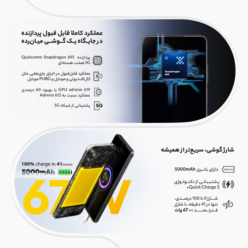  گوشی موبایل شیائومی مدل Poco X4 Pro 5G 2201116PG دو سیم کارت ظرفیت 256 گیگابایت و رم 8 گیگابایت