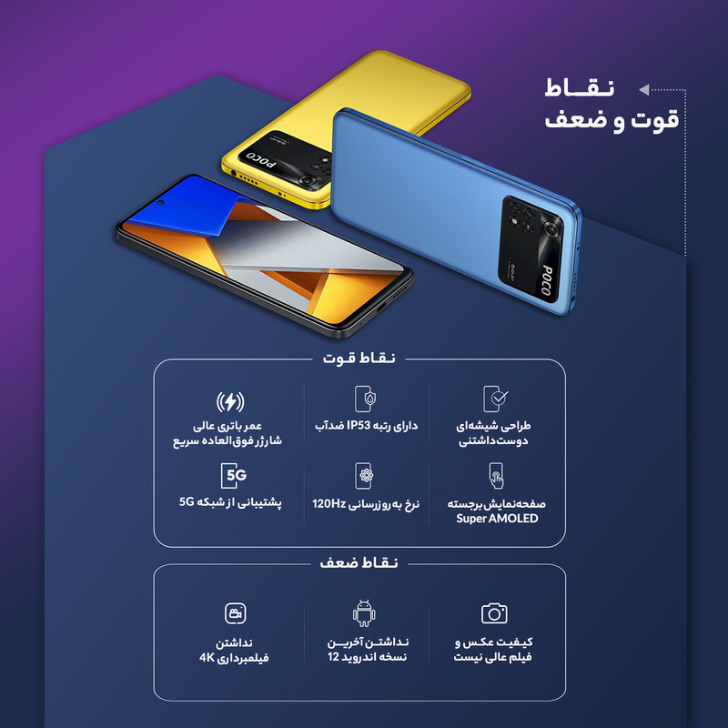  گوشی موبایل شیائومی مدل Poco X4 Pro 5G 2201116PG دو سیم کارت ظرفیت 256 گیگابایت و رم 8 گیگابایت