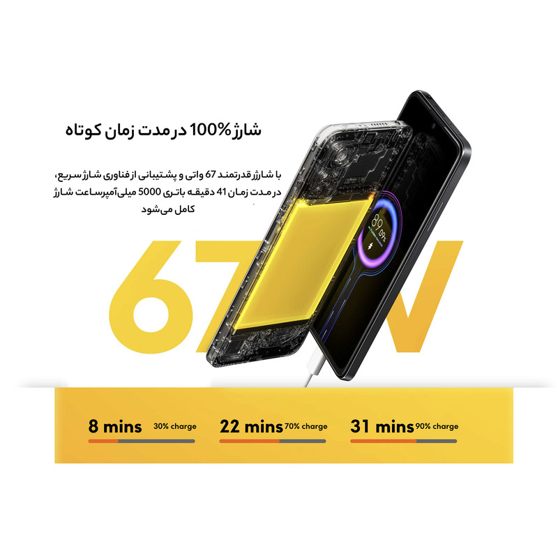  گوشی موبایل شیائومی مدل Poco X4 Pro 5G 2201116PG دو سیم کارت ظرفیت 256 گیگابایت و رم 8 گیگابایت