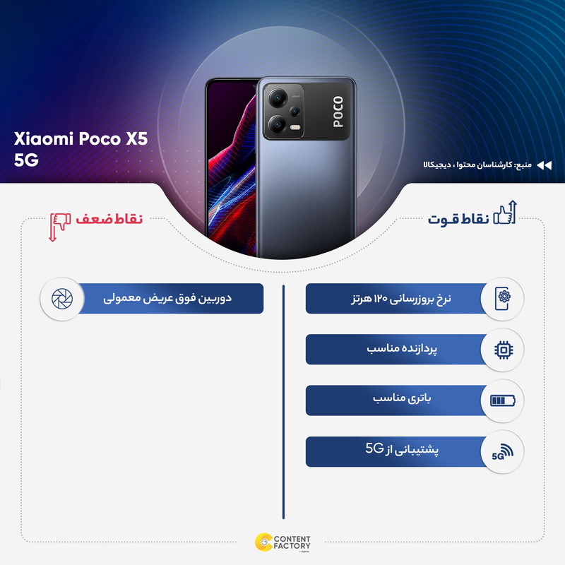  گوشی موبایل شیائومی مدل Poco X5 5G دو سیم کارت ظرفیت 256 گیگابایت و رم 8 گیگابایت - گلوبال