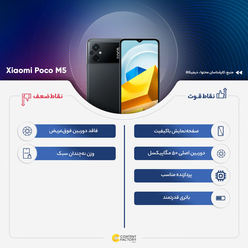  گوشی موبایل شیائومی مدل Poco M5 دو سیم کارت ظرفیت 128 گیگابایت و رم 6 گیگابایت - گلوبال