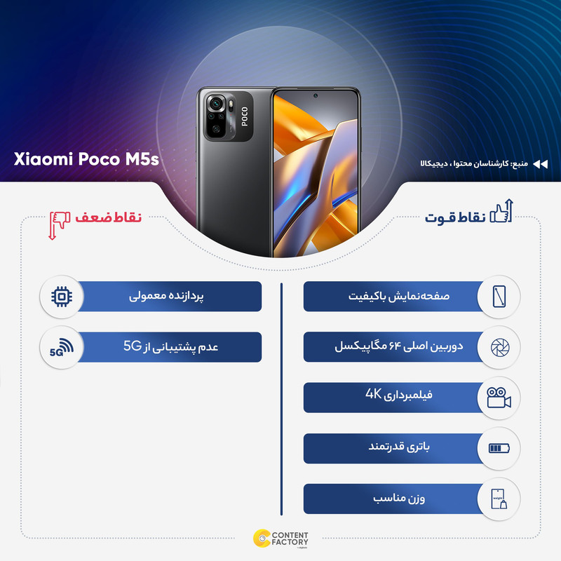  گوشی موبایل شیائومی مدل Poco M5s دو سیم کارت ظرفیت 128 گیگابایت و رم 4 گیگابایت - گلوبال 