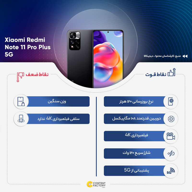  گوشی موبایل شیائومی مدل Redmi Note 11 Pro Plus 5G 21091116UG دو سیم‌ کارت ظرفیت 128 گیگابایت و رم 8 گیگابایت