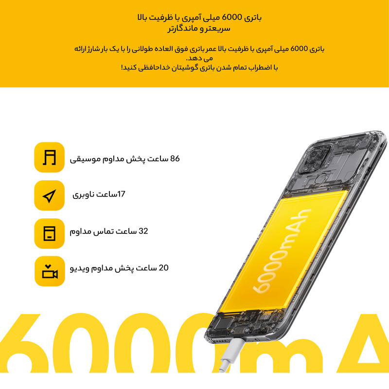  گوشی موبایل شیائومی مدل Poco C40 دو سیم کارت ظرفیت 32 گیگابایت و رم 3 گیگابایت- گلوبال
