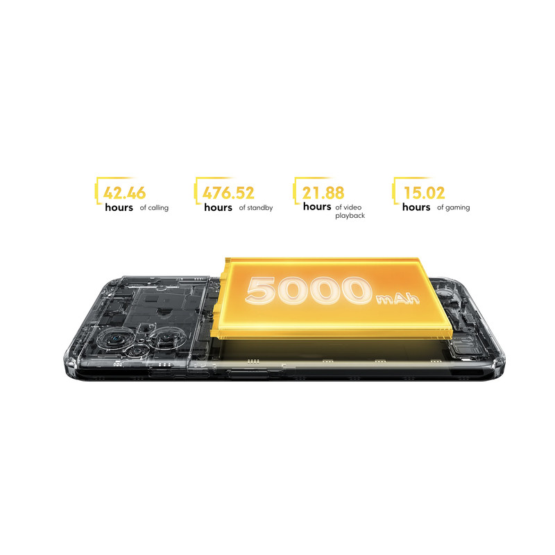  گوشی موبایل شیائومی مدل Poco M5 دو سیم کارت ظرفیت 128 گیگابایت و رم 4 گیگابایت - گلوبال