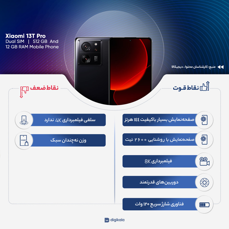  گوشی موبایل شیائومی مدل 13T Pro دو سیم کارت ظرفیت 512 گیگابایت و رم 12 گیگابایت