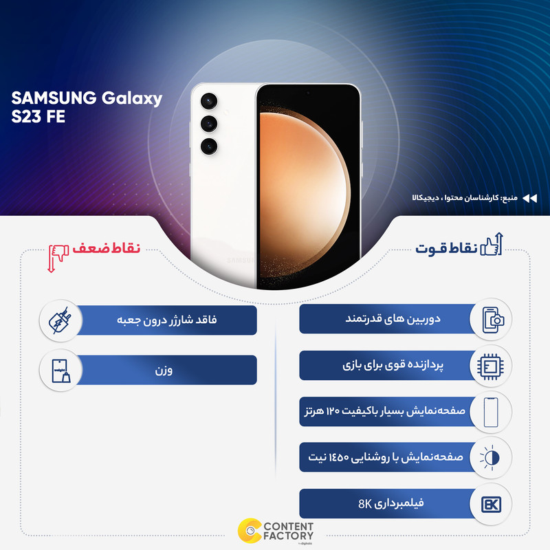 گوشی موبایل سامسونگ مدل Galaxy S23 FE دو سیم کارت ظرفیت 256 گیگابایت و رم 8 گیگابایت به همراه شارژر سامسونگ - ویتنام