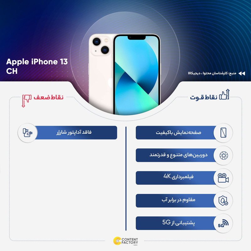  گوشی موبایل اپل مدل iPhone 13 CH دو سیم‌ کارت ظرفیت 128 گیگابایت و رم 4 گیگابایت - نات اکتیو
