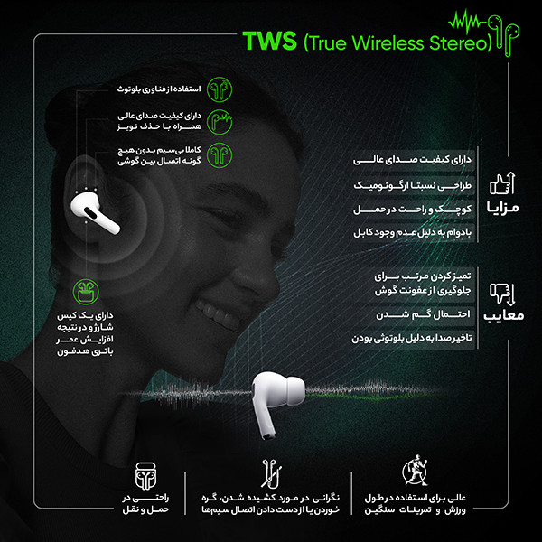  هدفون بلوتوثی سامسونگ مدل Galaxy Buds2 Pro