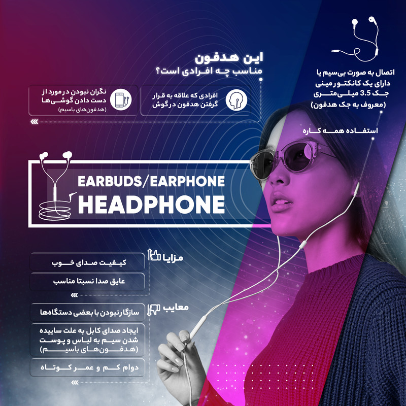  هندزفری سامسونگ مدل EO-HS1303